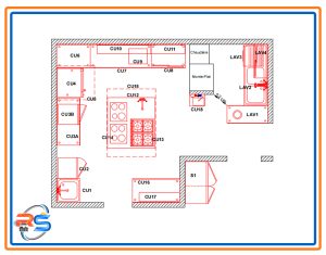 راه اندازی فست فود