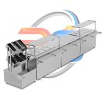 خط سلف سرویس